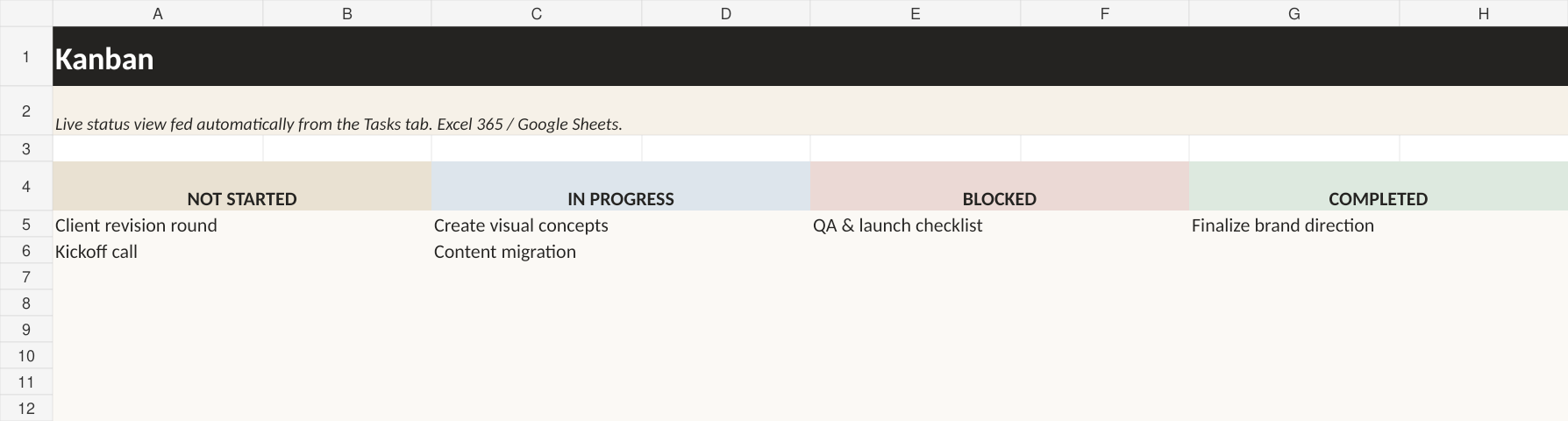Kanban project tracker with Not Started, In Progress, Blocked and Completed columns